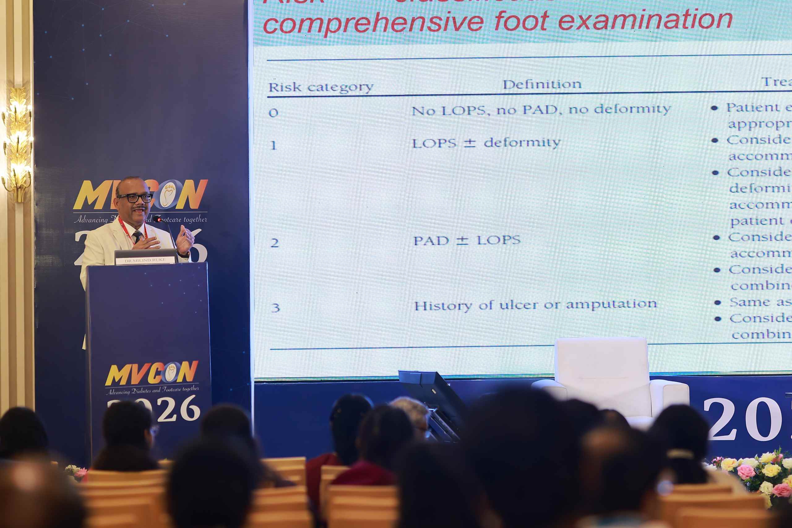 MVCON Day 2 Highlight 81
